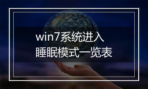 win7系统进入睡眠模式一览表
